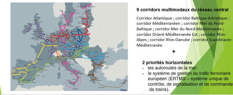 9 corridors