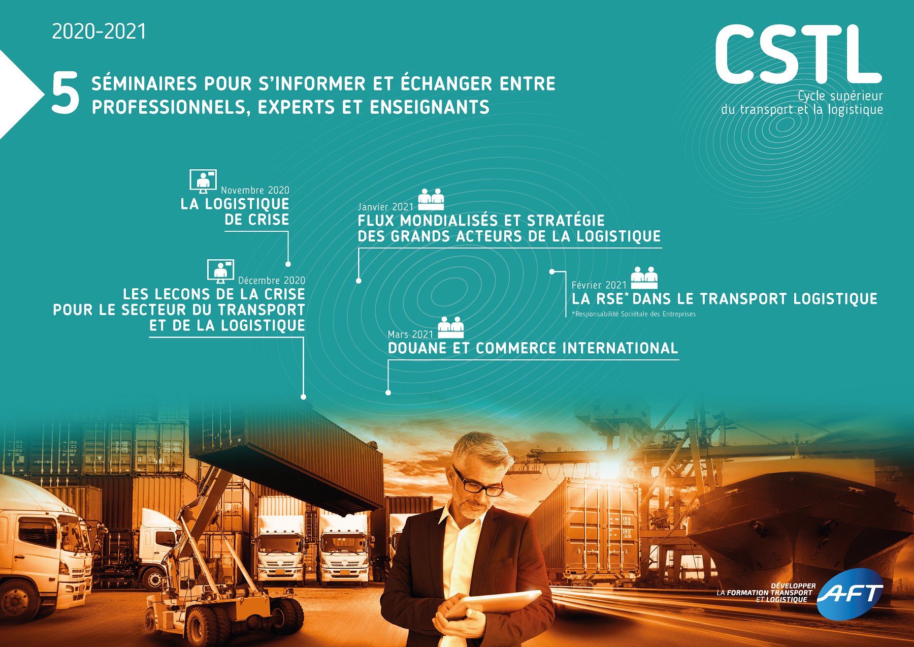 Programme CSTL 2021