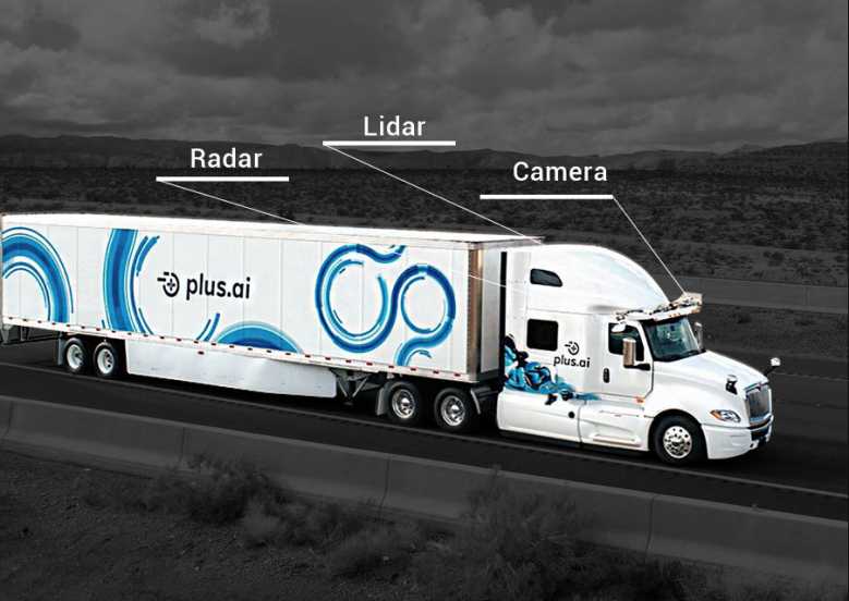 Camion Autonome plus.ai