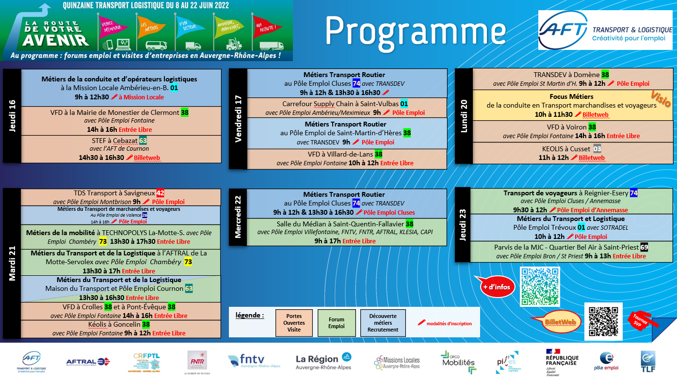 Le Programme de la Route de Votre Avenir AURA 2022