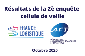Résultats de la 2e enquête AFT France Logistique