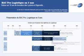 Etude de l'AFT sur le Bac Pro Logisitique en 2021