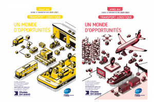 Couvertures Guides d'orientation AFT Transport Logistique 2020-2021