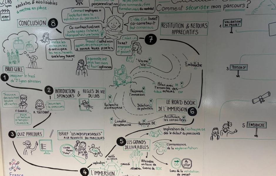 Photo 3 -  voir en plus grand (fenêtre modale)